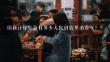 你预计每年会有多少人次到店里消费呢?