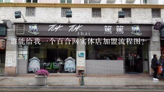 谁能给我一个百合网实体店加盟流程图？