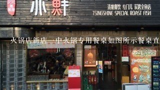 火锅店新店一中火锅专用餐桌如图所示餐桌直径为<br/>1、6