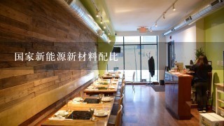 国家新能源新材料配比