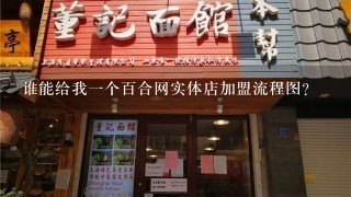 谁能给我一个百合网实体店加盟流程图？